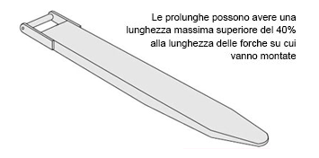 Produzione Prolunghe per Forche